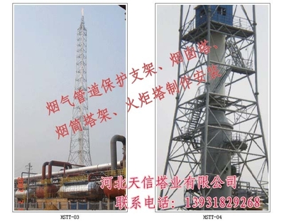 工业气体产品信息